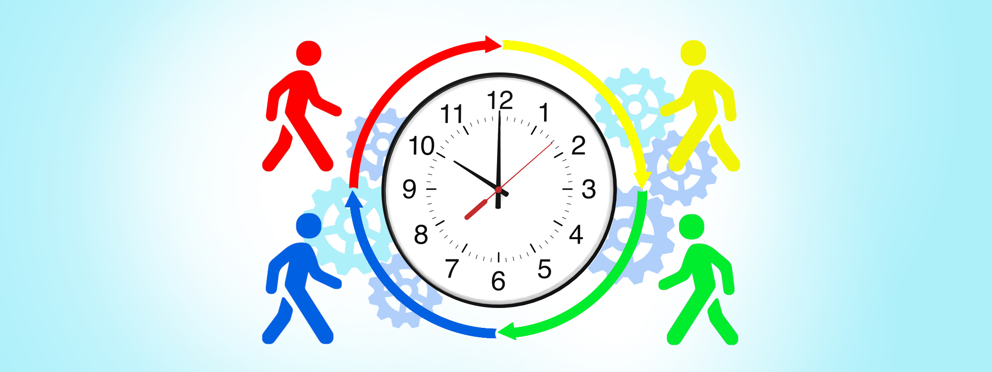 How your personality affects your time management 