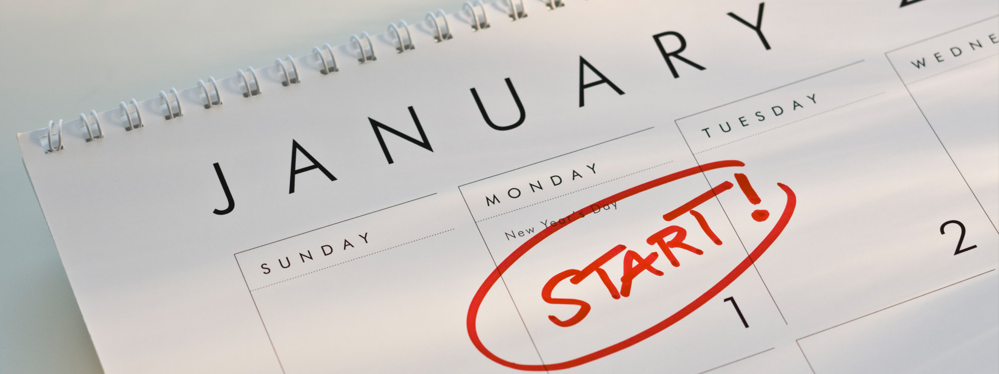 5 Ways To Turn Your Resolutions into Results