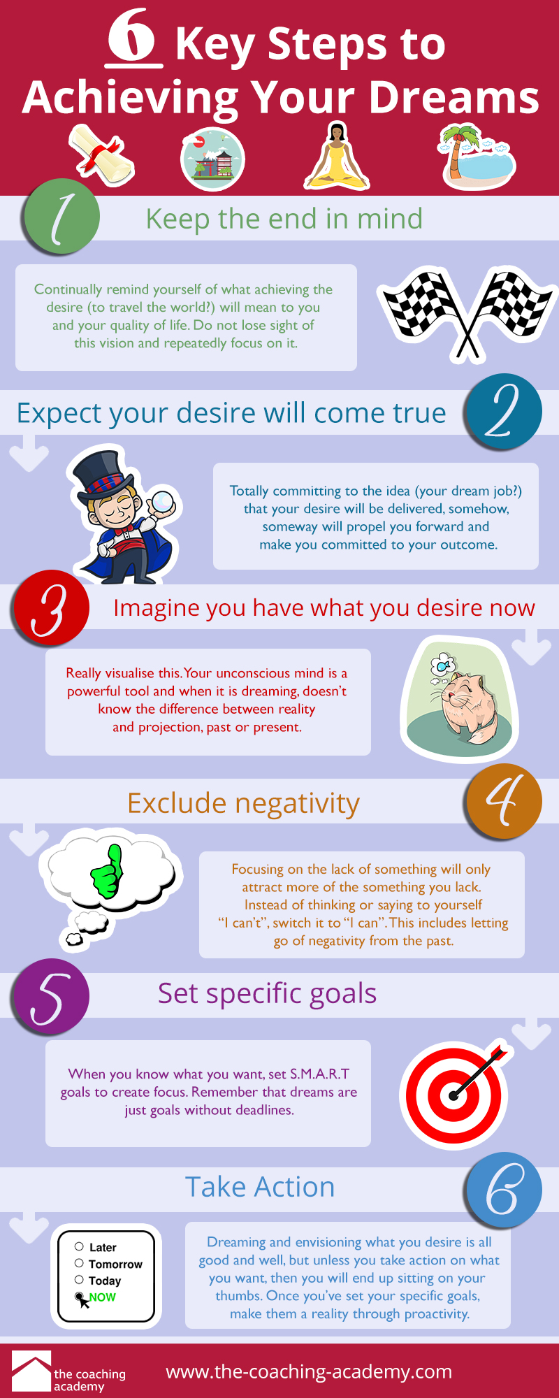 dreams_infographic