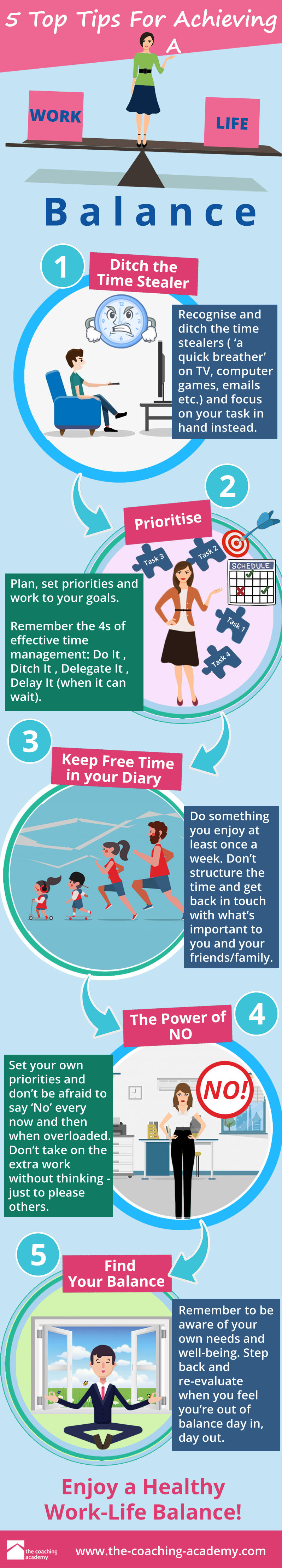 5 Effective Time Management Tips to Achieve Work-Life Balance